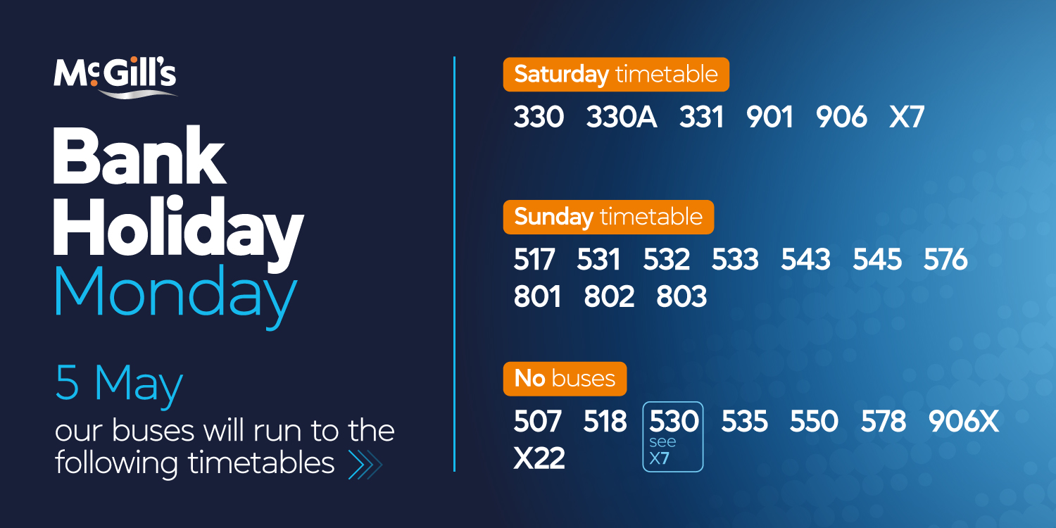 Inverclyde service levels