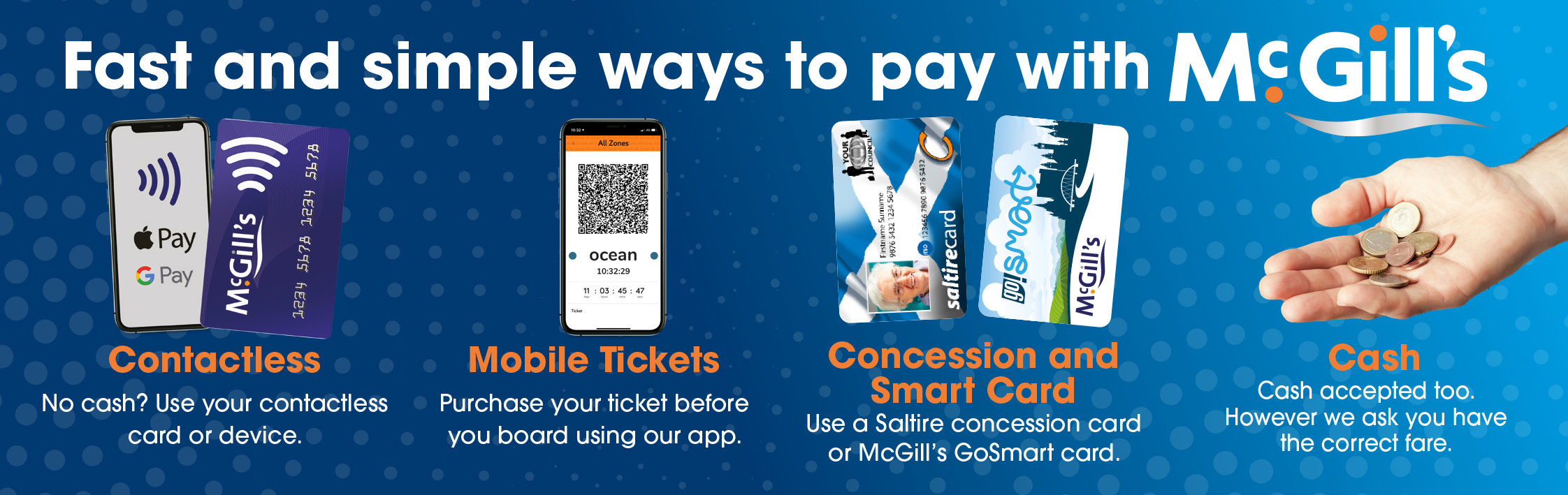 Fast and simple ways to pay with McGill's with details on contactless/mobile tickets, concession and smart cards and cash